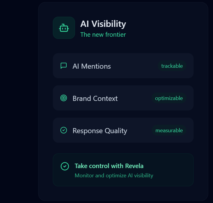 Revela Dashboard Screenshot